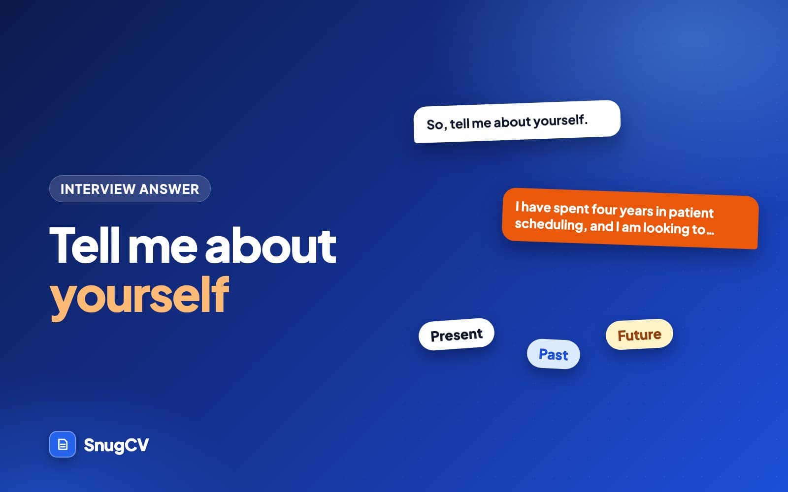 Cover: Tell me about yourself, how to answer with examples, showing a speech bubble split into present, past and future