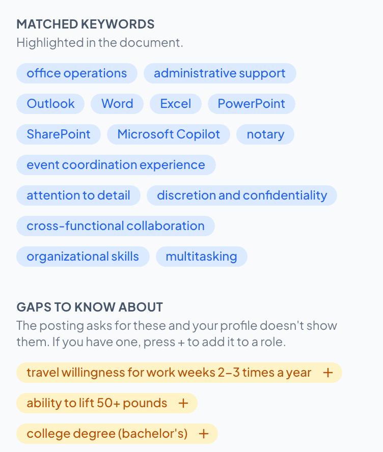A list of matched keywords in blue and, below it, gaps to know about in yellow
